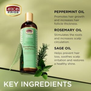 African Pride Feel It Formula Peppermint, Rosemary & Sage Strengthening Shampoo (12 fl oz / 355ml) – Wholesale & Bulk Export
